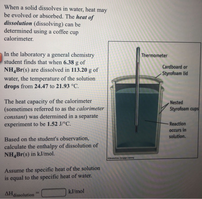 Solved When a solid dissolves in water, heat may be evolved