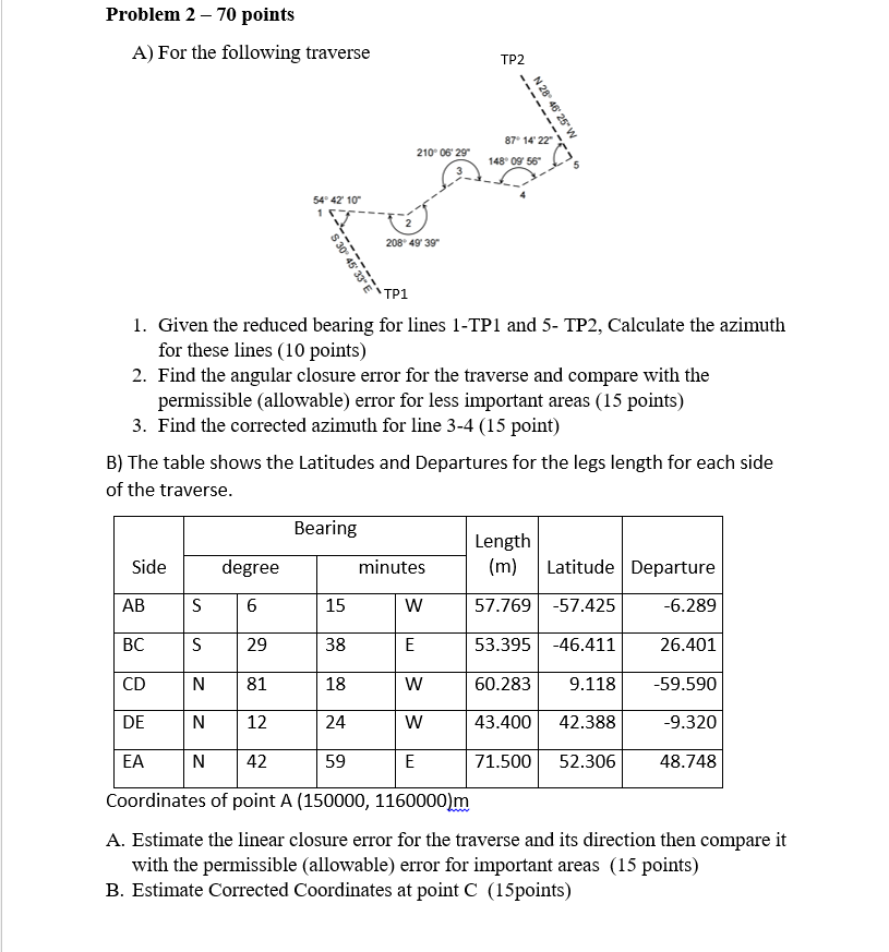 Solved Problem 2 - 70 points A) For the following traverse | Chegg.com