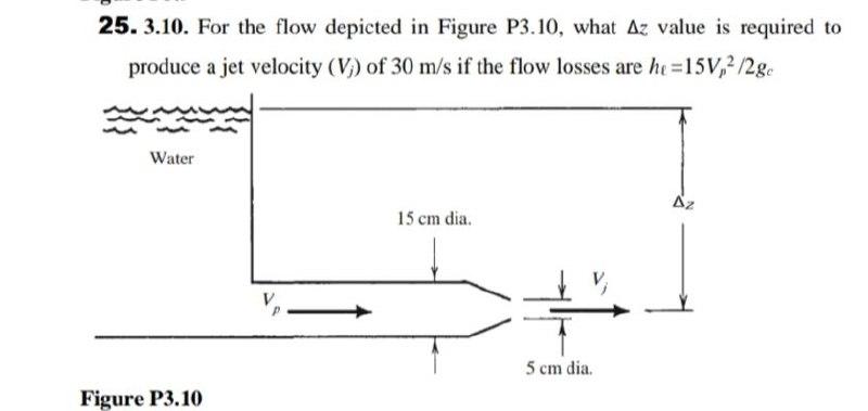 Solved 25. 3.10. For the flow depicted in Figure P3.10, what | Chegg.com
