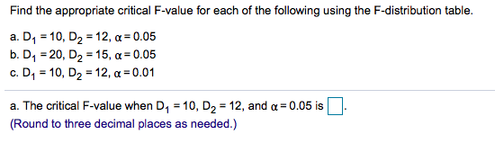 Solved Find the appropriate critical F-value for each of the | Chegg.com