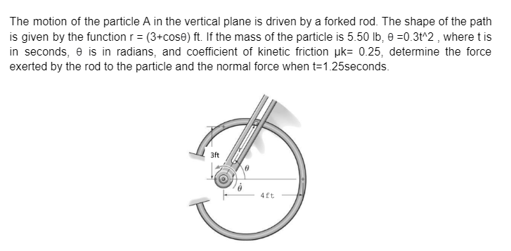 The motion of the particle A in the vertical plane is driven by a forked rod. The shape of the path is given by the function 