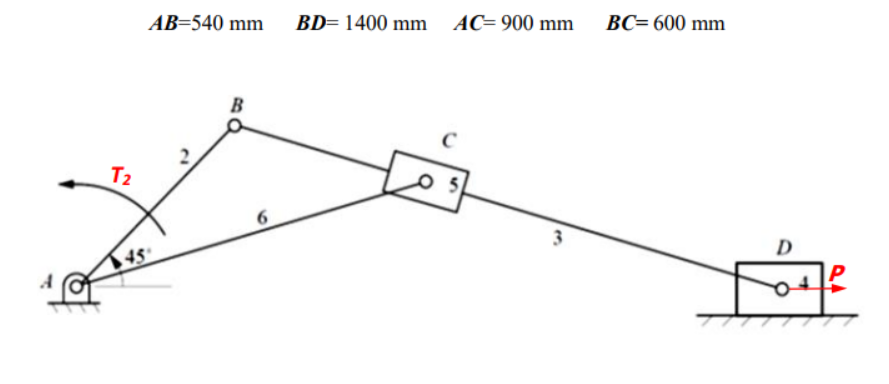 Solved In the mechanism shown in the figure, a torque T2 | Chegg.com