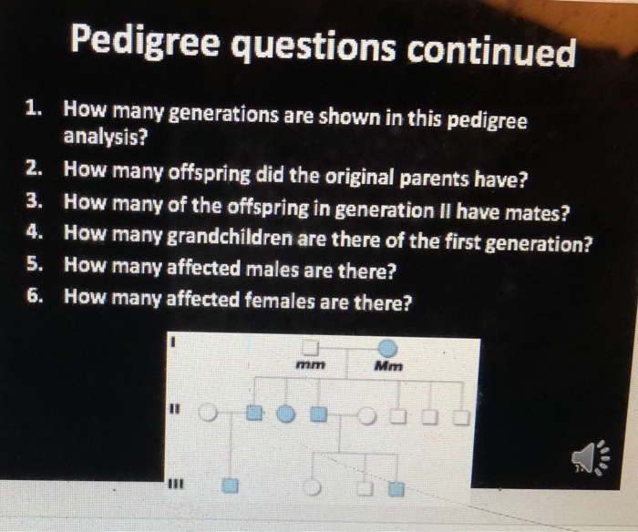 Solved Pedigree questions continued How many generations are | Chegg.com