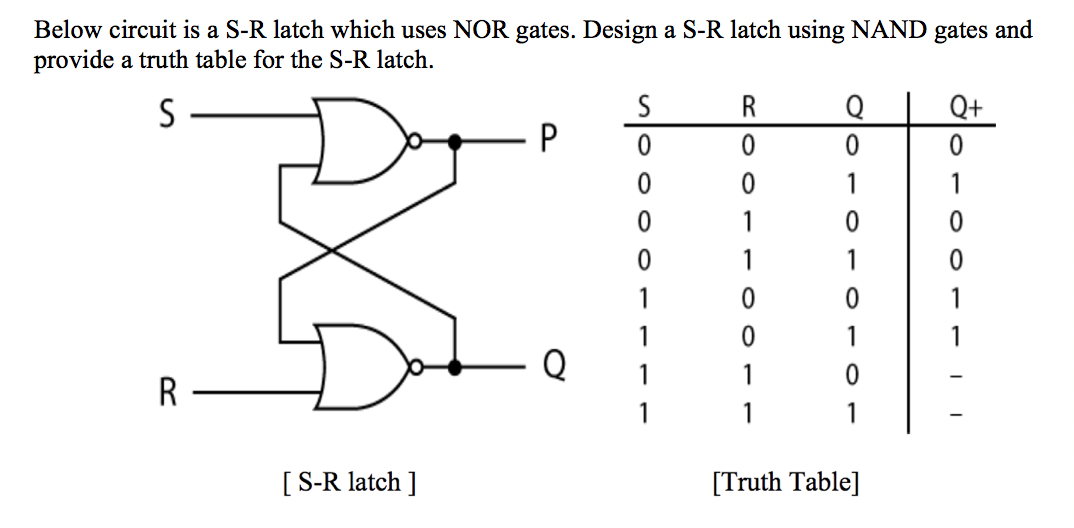 Solved Below Circuit Is A S-r Latch Which Uses Nor Gates. 