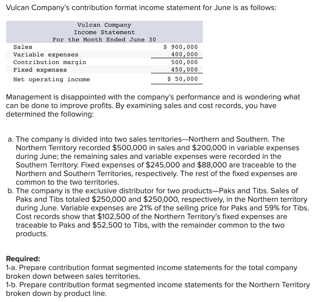 Solved Vulcan Company's contribution format income statement | Chegg.com