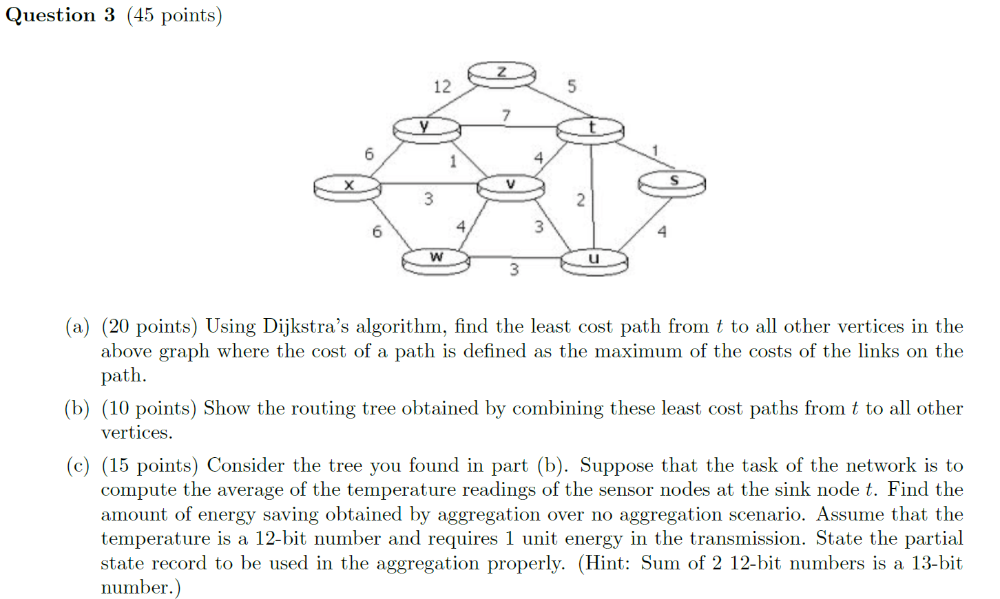 Solved Question 3 (45 points) 12 5 7 6 1 4 V х