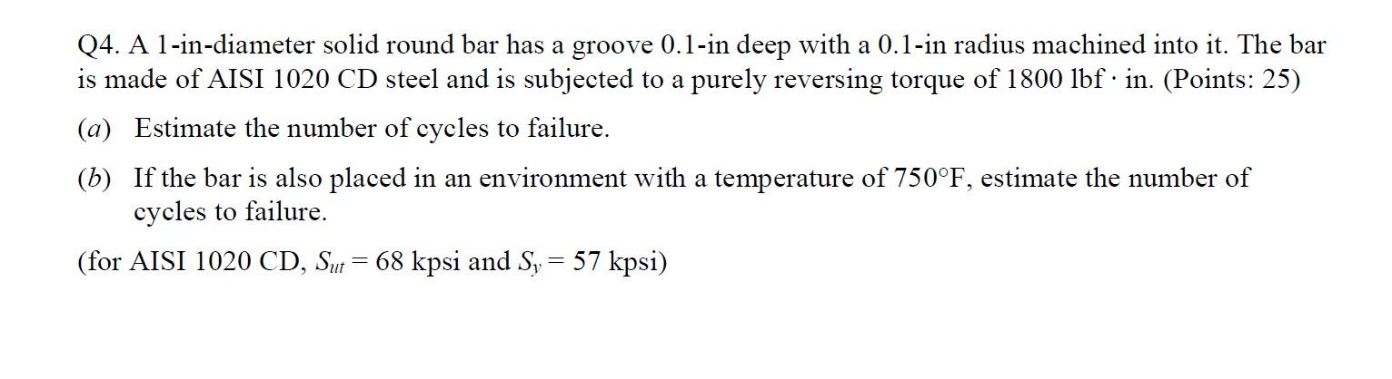 Solved Q4. A 1-in-diameter solid round bar has a groove | Chegg.com