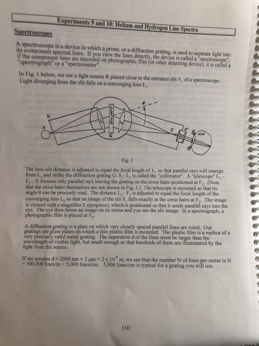 Solved Experiment 9: Helium Line Spectra Aysis GRATING LINE | Chegg.com