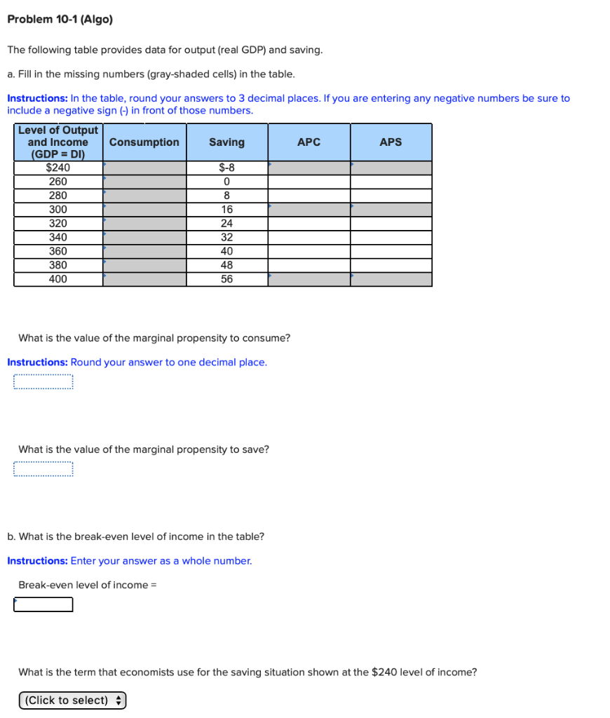 Solved Problem 10-1 (Algo) The following table provides data | Chegg.com