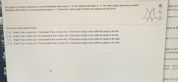 Solved One graph in the figure represents a normal | Chegg.com
