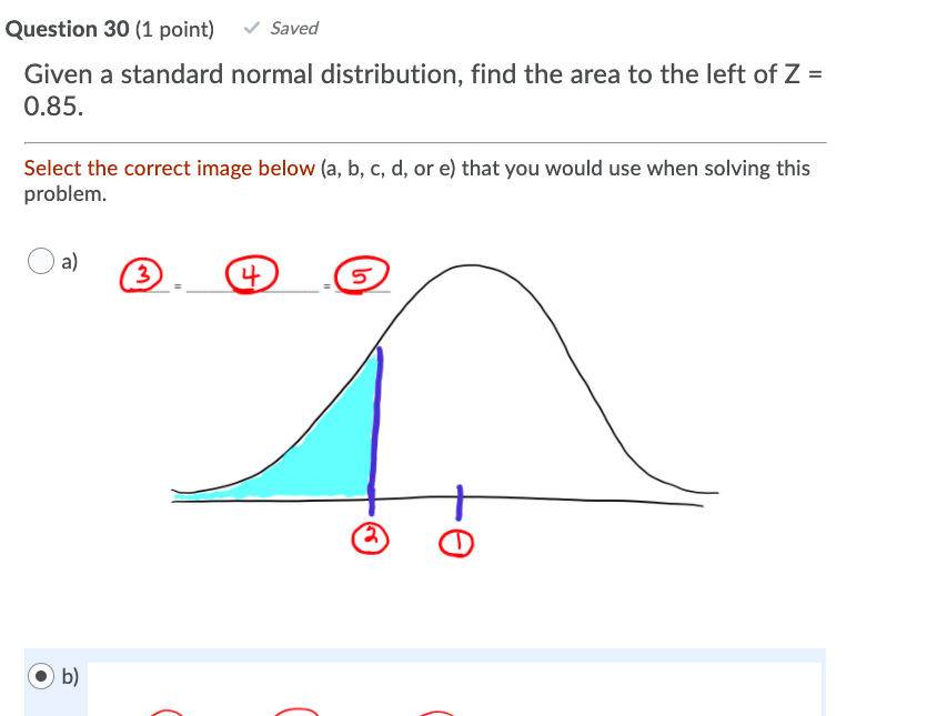 Solved For a normal standard distribution find the