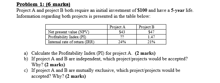 Solved Problem 1: (6 Marks) Project A And Project B Both | Chegg.com