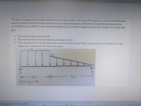 Solved The Beam Is Supported By A Pin Connection At A And A | Chegg.com