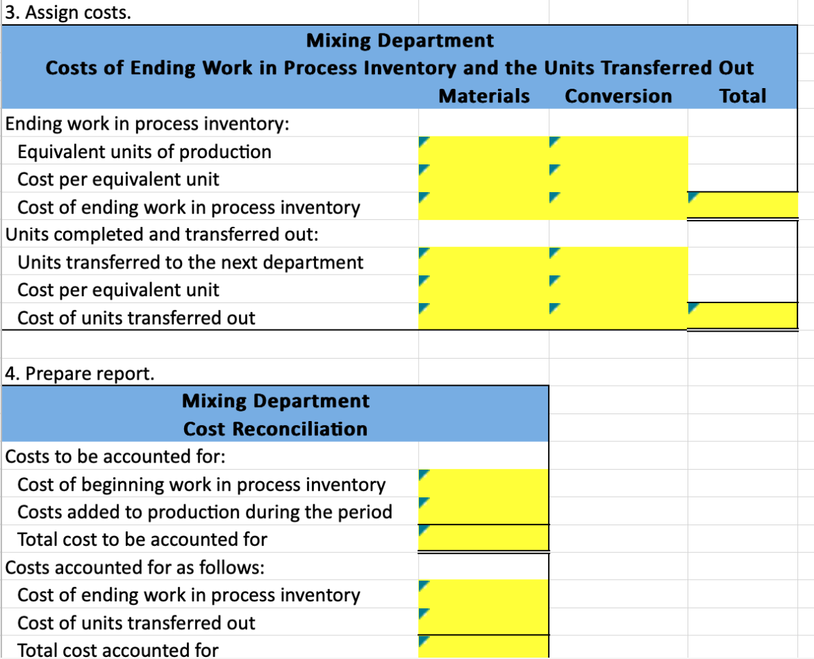 Solved Hayword Inc Uses Weighted Average Costing And Has 1651