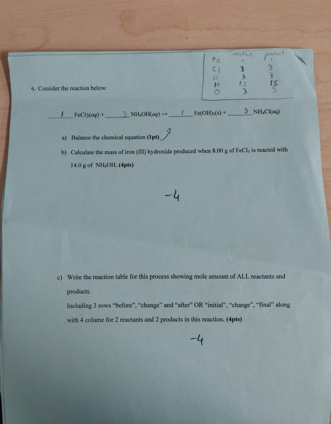 Solved 6. Consider the reaction below: FeCl3(aq) + 3 | Chegg.com