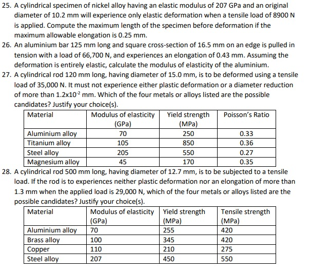 Solved 25. A cylindrical specimen of nickel alloy having an