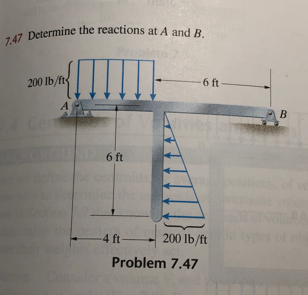 Solved 7.47 Determine the reactions at A and B 200 Ib/ft 6 | Chegg.com