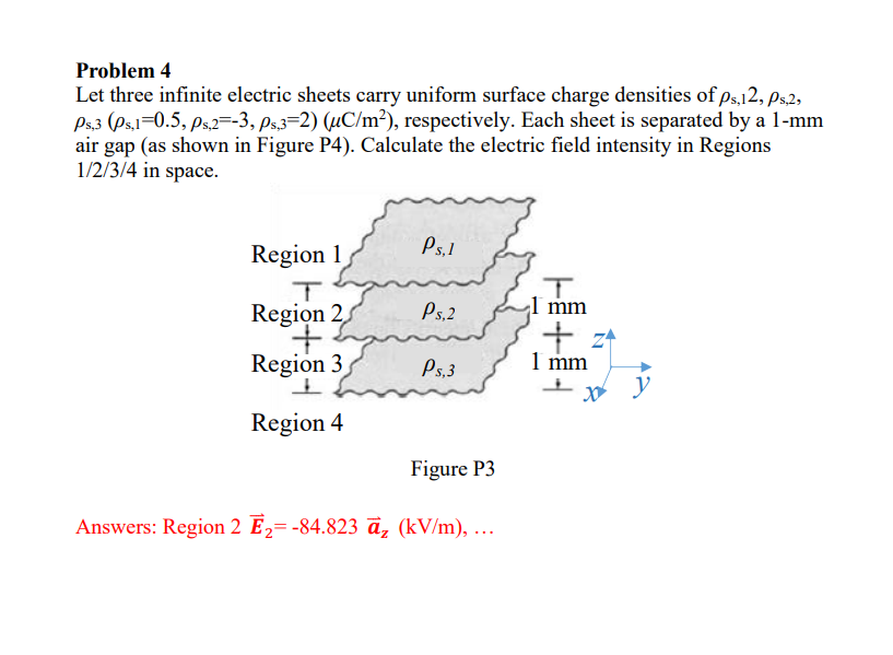 Solved Problem 4 Let three infinite electric sheets carry | Chegg.com