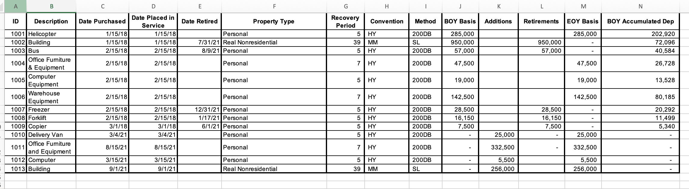 Overview You work for Troy \& Lewis Tax Services LLP,