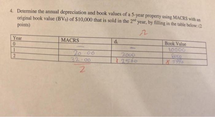 Solved 4. Determine The Annual Depreciation And Book Values | Chegg.com