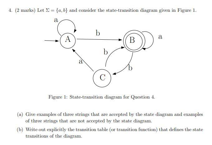 Solved 4. (2 marks) Let Σ={a,b} and consider the | Chegg.com
