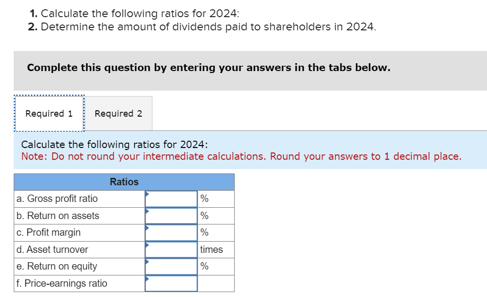 SOLVED THE FOLLOWING CONDENSED INFORMATION WAS REPORTED BY visual data 6