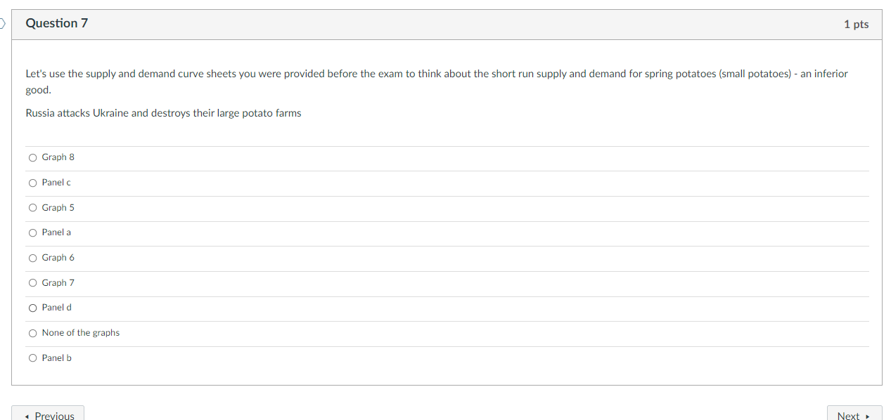 Solved Panel (a) An increase in demand Panel (b) A decrease | Chegg.com
