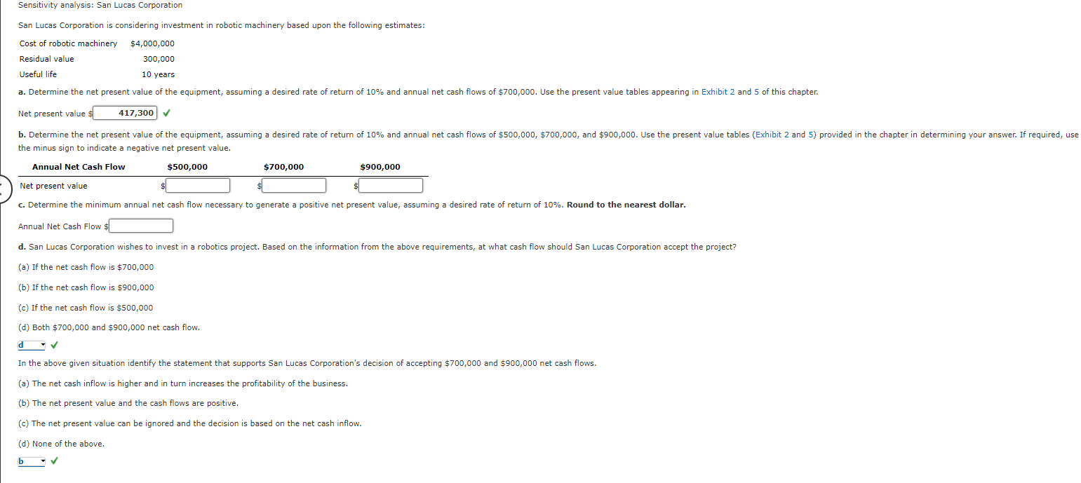 Solved Sensitivity analysis San Lucas Corporation San Lucas