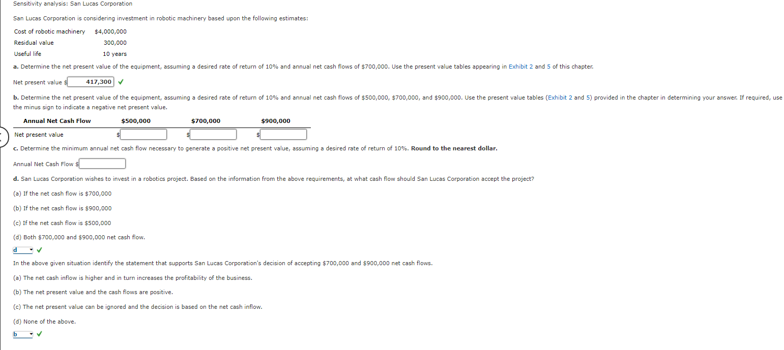 Solved Sensitivity analysis: San Lucas Corporation San Lucas | Chegg.com