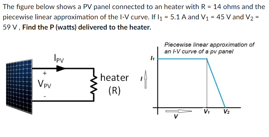 Solved The figure below shows a PV panel connected to an | Chegg.com