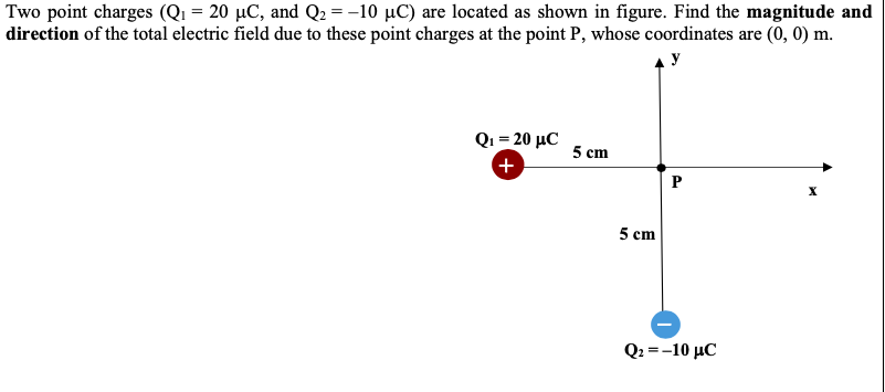 Solved Consider two charges q1=−43e and q2=20e at positions