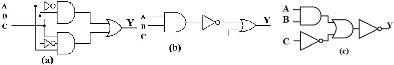 Solved Use Karnaugh map to minimize the following SOP | Chegg.com