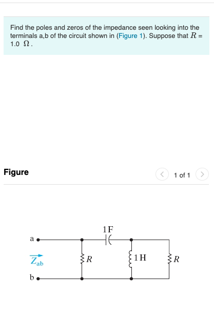 Solved Find the poles and zeros of the impedance seen | Chegg.com