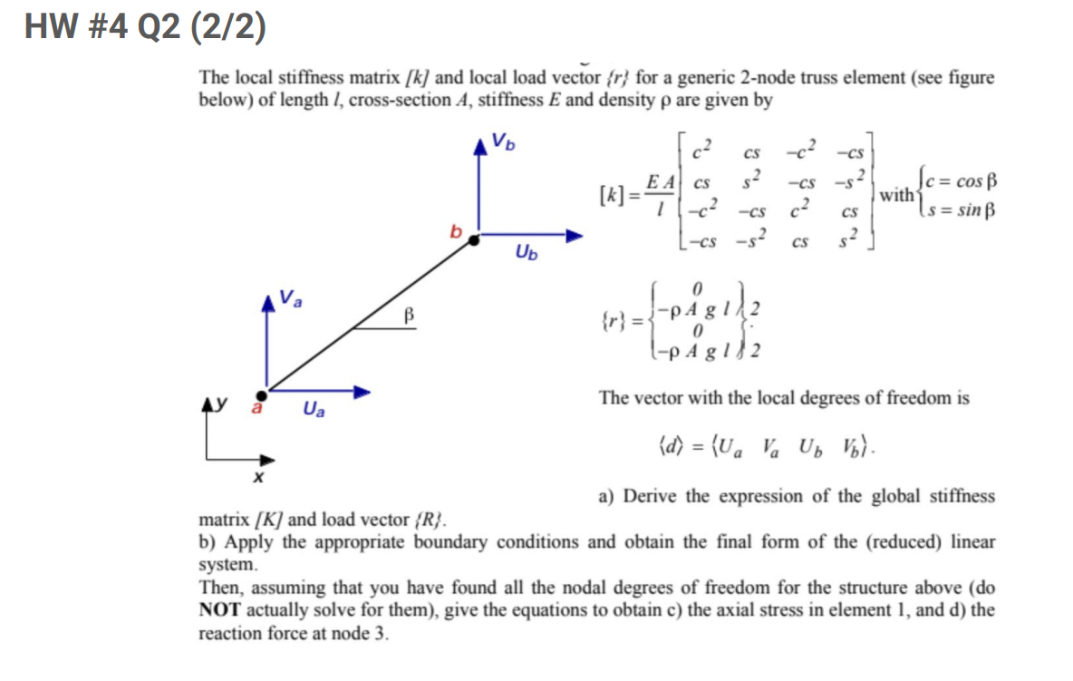 The local stiffiness matrix /k] and local load vector | Chegg.com