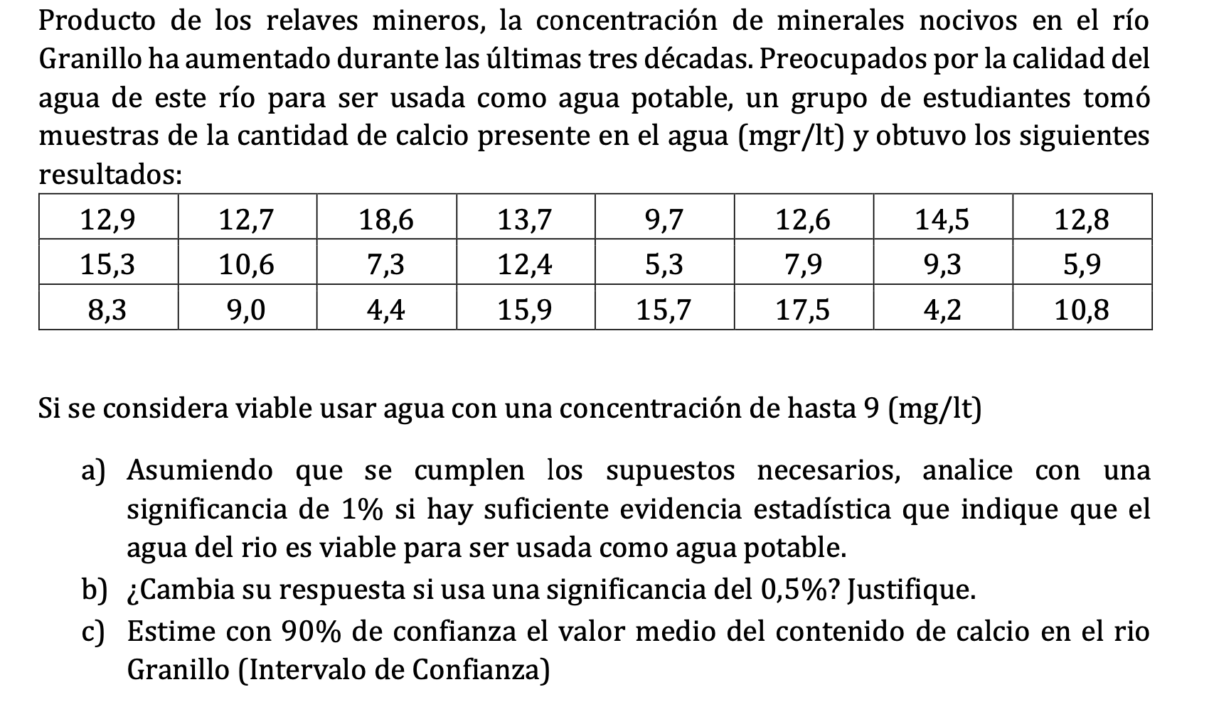 Producto de los relaves mineros, la concentración de minerales nocivos en el río Granillo ha aumentado durante las últimas tr