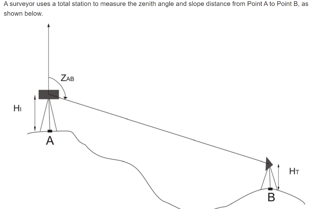 Solved What Is The Horizontal Distance(m) From A To B Based | Chegg.com