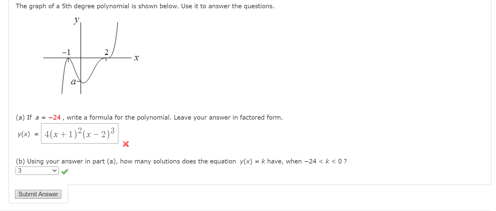 Solved The graph of a 5th degree polynomial is shown below. | Chegg.com