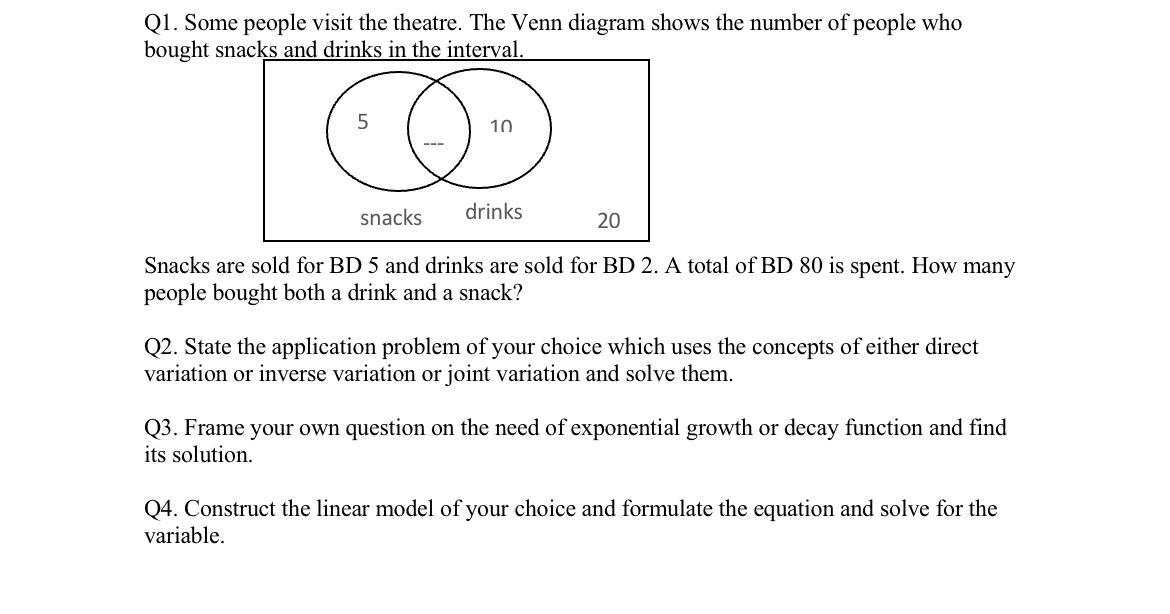 Solved Q1. Some people visit the theatre. The Venn diagram | Chegg.com