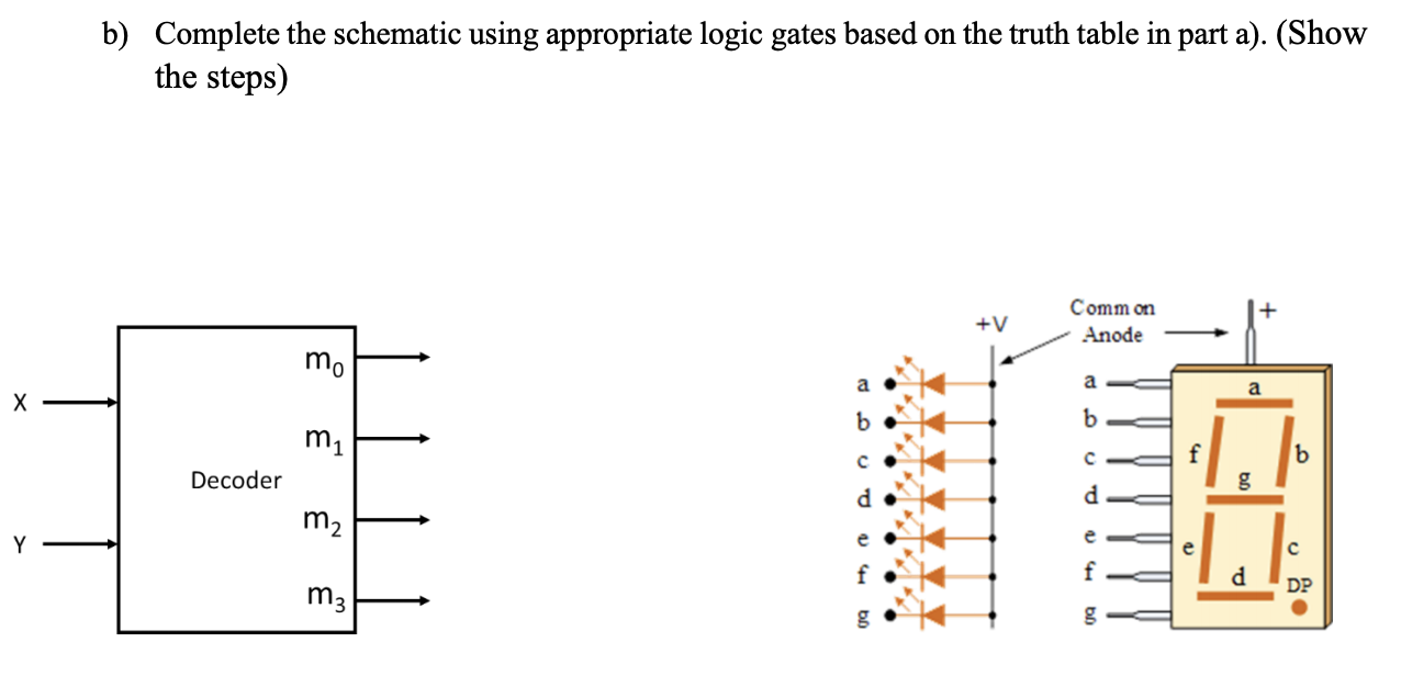 Solved Create of 1-bit comparator circuit such that the | Chegg.com