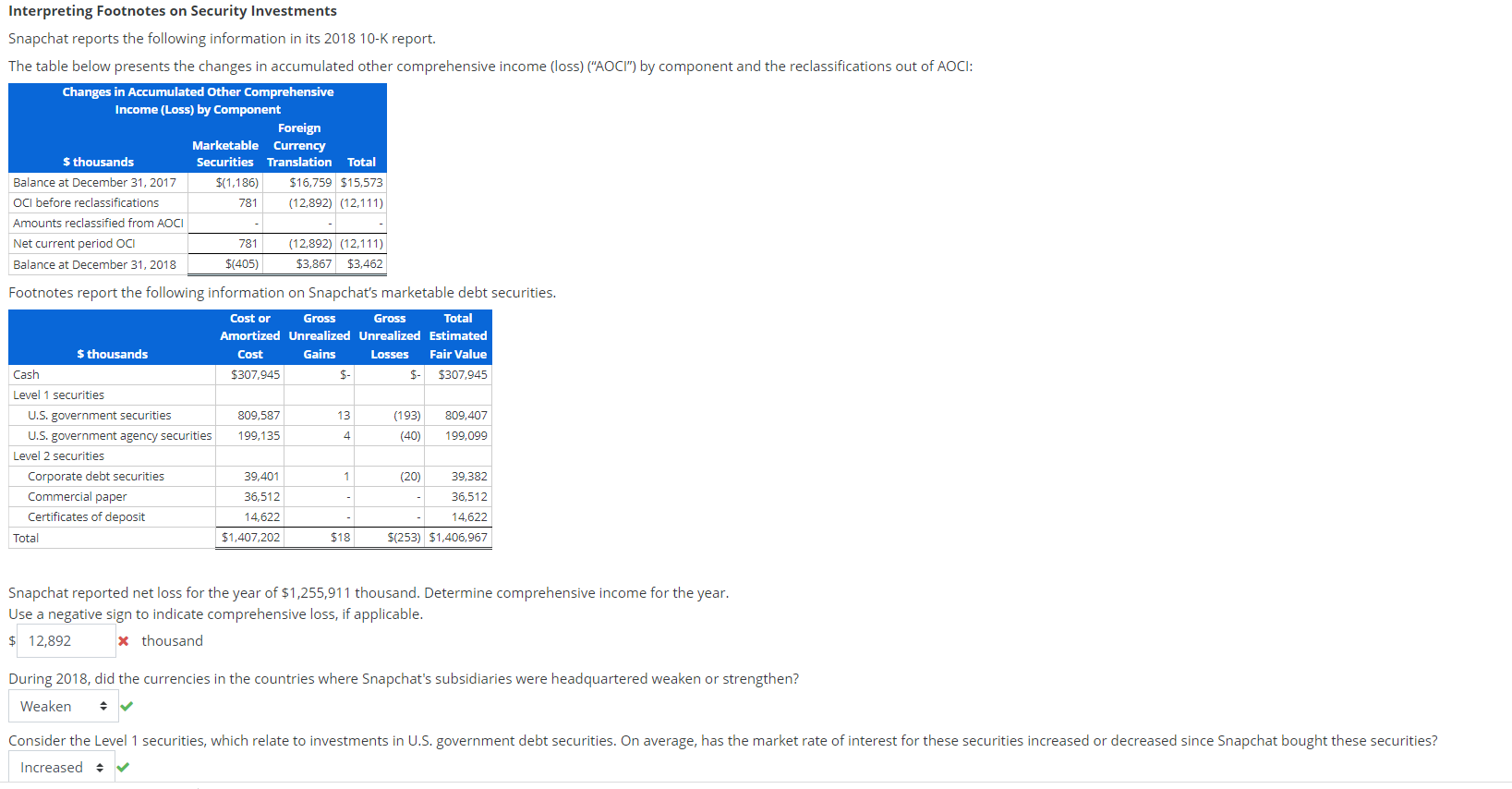 solved-interpreting-footnotes-on-security-investments-chegg