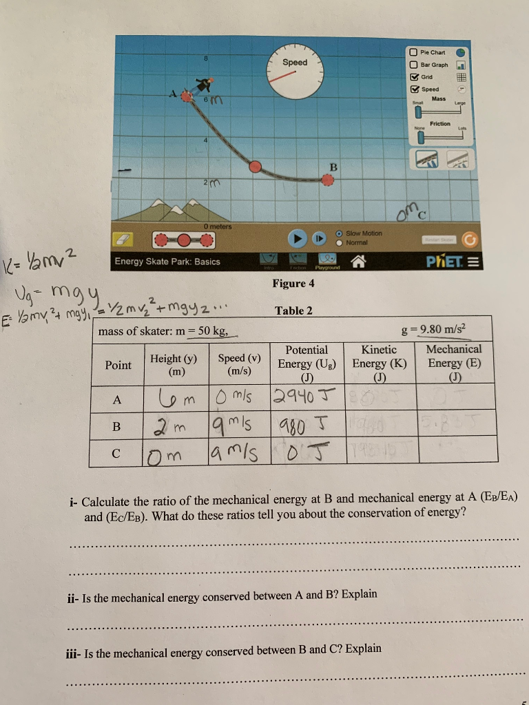 Solved Speed O Pie Chart Bar Graph Grid Or Speed Mass Lam Chegg Com