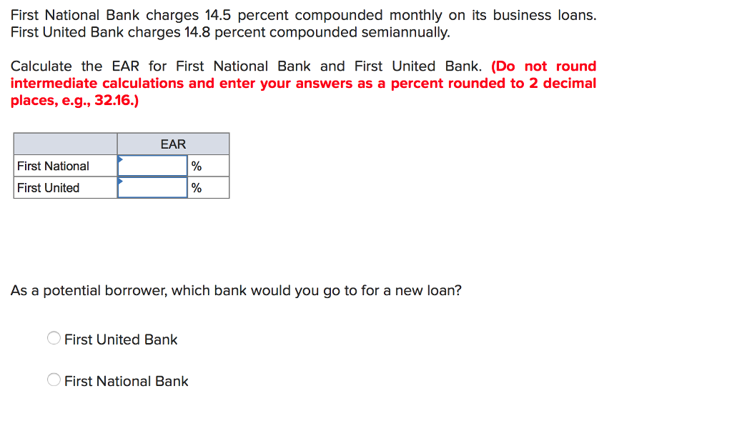 cash advance scams 2012