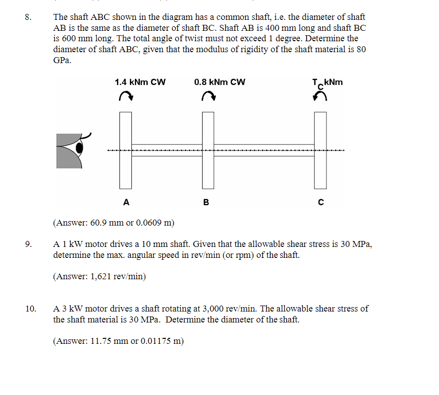 Solved The shaft ABC shown in the diagram has a common | Chegg.com