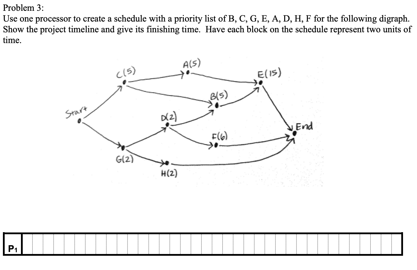Problem 3 Use one processor to create a schedule with | Chegg.com