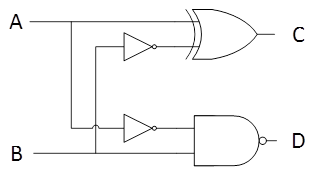 Solved Complete the truth table of the folloComplete the | Chegg.com