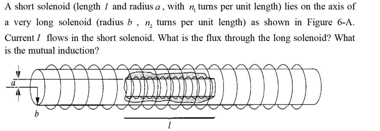 Solved A short solenoid (length 1 and radius a , with n | Chegg.com