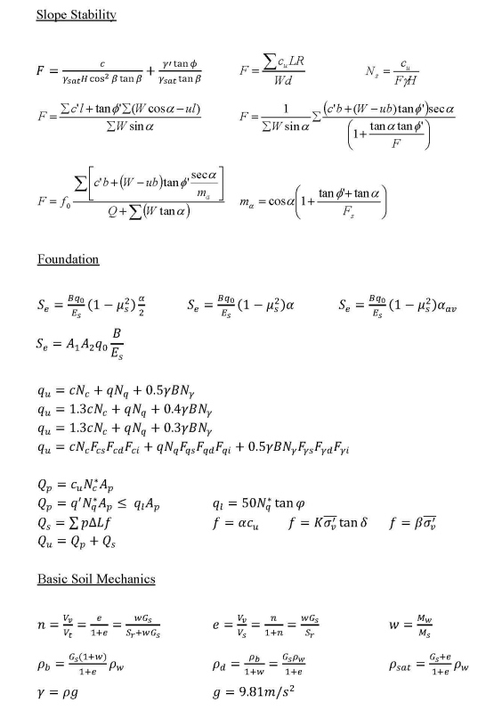 Solved Q.5 (a) A circular footing is constructed at a depth | Chegg.com