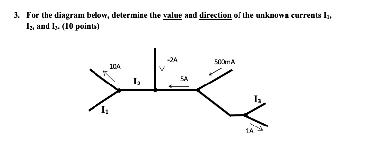 Solved 3 For The Diagram Below Determine The Value And Chegg Solved 3 For The Diagram Below Determine The Value And Chegg