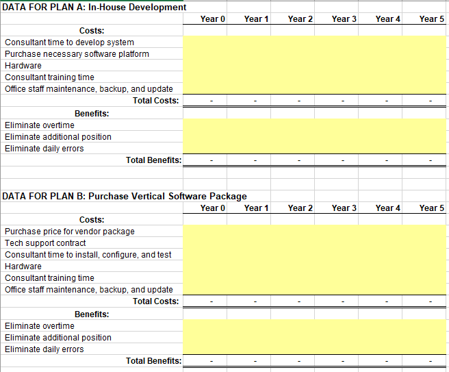Total Cost Analysis Chart A Visual Reference of Charts Chart Master