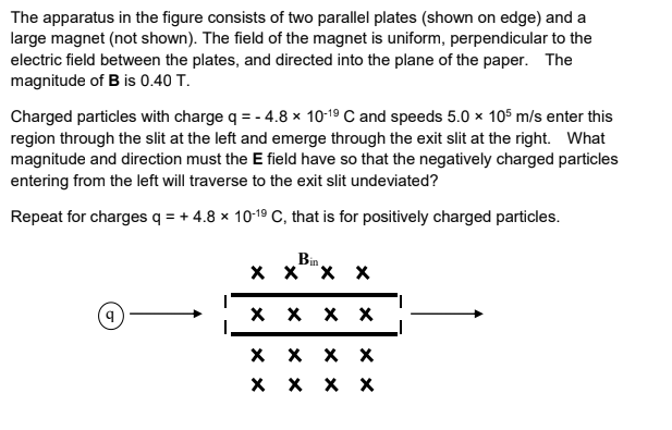 Solved The apparatus in the figure consists of two parallel | Chegg.com